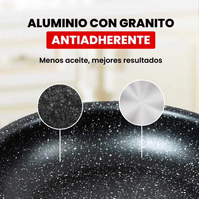 Batería de Cocina con Mango Removible 11 piezas